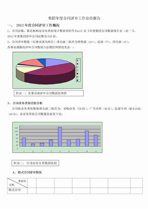 年度集团合同评审工作总结报告