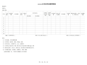 合同管理台账