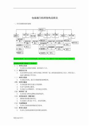 电商部门组织架构及职责