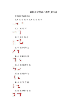 常用汉字笔画名称表_19108