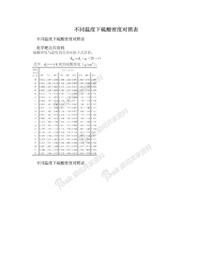 不同温度下硫酸密度对照表