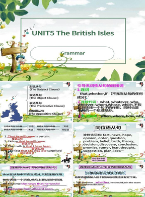人教版高二英语上学期课件：UNIT5 The British Isles grammar