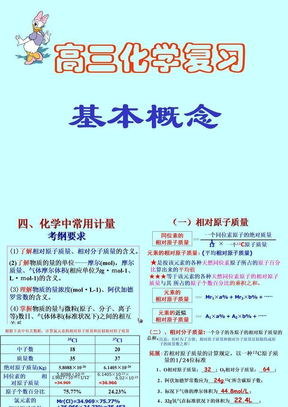 高考复习二轮冲刺化学课件1基本概念4 化学中常用计量