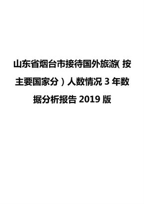 山东省烟台市接待国外旅游（按主要国家分）人数情况3年数据分析报告2019版