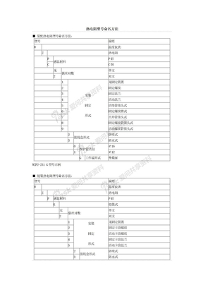 PT100热电阻选型