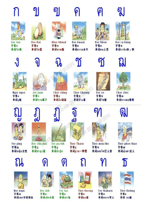 泰语—辅音打印44