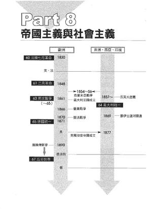 圖解世界史 08 帝國主義與社會主義