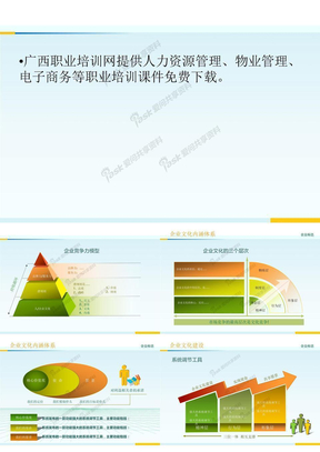 企业文化PPT模板(获奖作品)