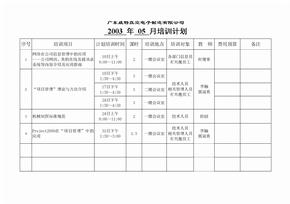 5月培训计划