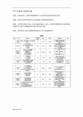 生产车间员工培训计划