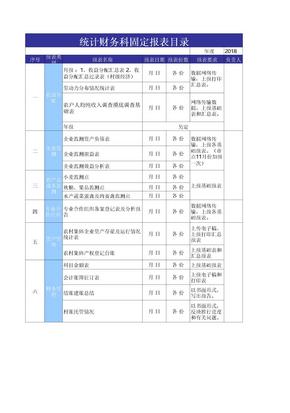 统计财务科固定报表目录