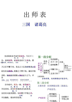 出师表ppt