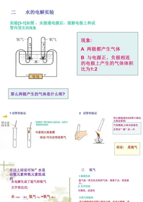 水的电解实验