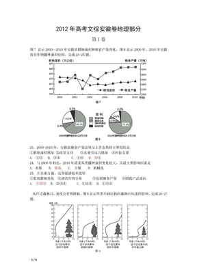 2012安徽地理高考试卷