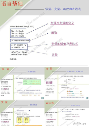 常量、变量、表达式和函数