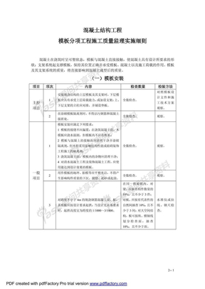 模板工程监理实施细则