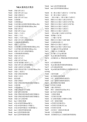 74LS系列芯片简介