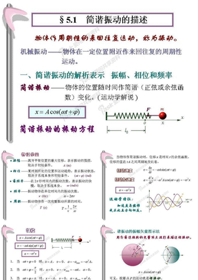 机械振动1