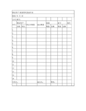 盘盈盘亏登记表