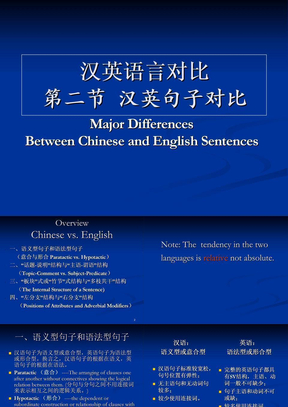 汉英语言对比2-句子对比