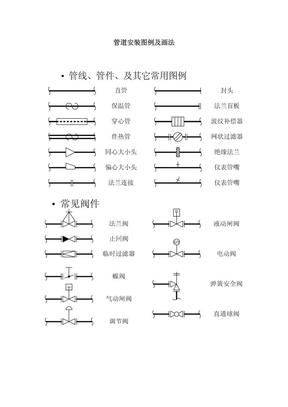 管道安装图例及画法