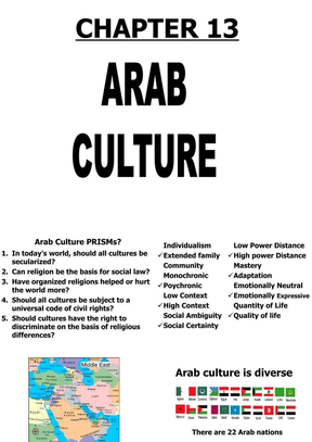 阿拉伯文化 ArabCul