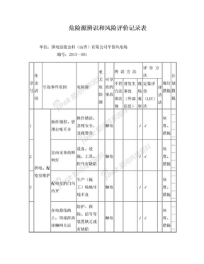 危险源辨识和风险评价记录表