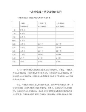 一次性伤残补助金及湖南省的工伤赔偿标准列表