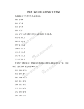 [管理]贴片电阻功率与尺寸对照表