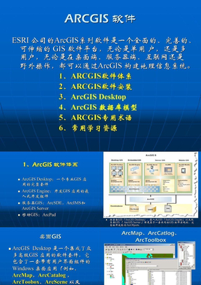 arcgis软件