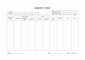面包店HACCP计划表1
