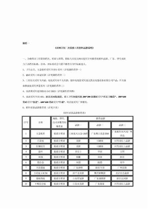 2019漳州宾馆二次装修工程材料品牌说明