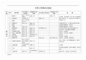 日常工作保洁计划表