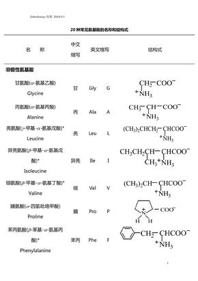 20种常见氨基酸结构式及简写