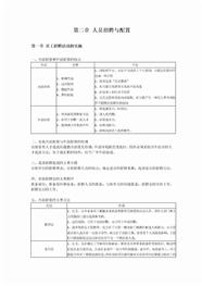 第二章 人员招聘与配置