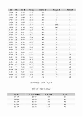 同步带多楔带规格型号尺寸表