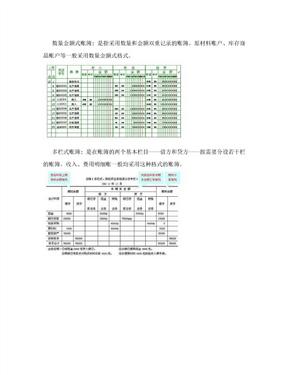 数量金额式账簿、多栏式账簿格式