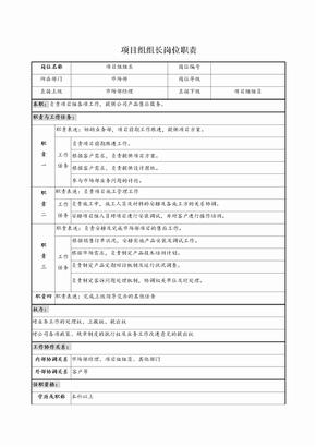 项目组组长岗位职责