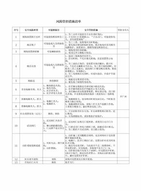 风险管控措施清单