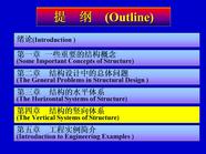 结构概念和体系第4章1