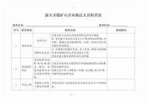 露天矿山检查表