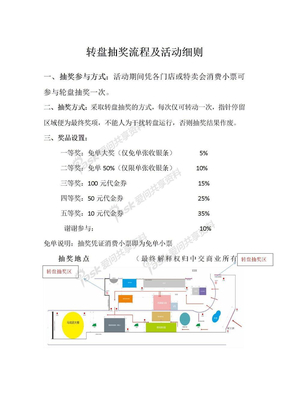 转盘抽奖流程及活动细则