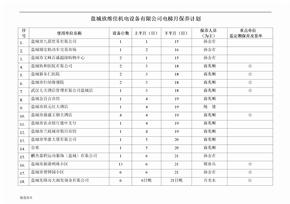 电梯月保养计划表格