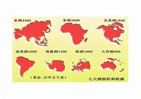 七大洲地图