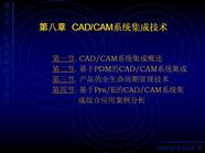 中国海洋大学复试CADCAM资料