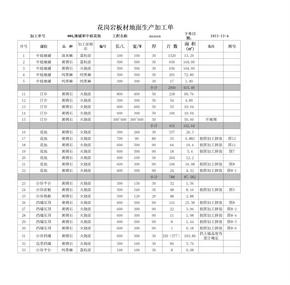 石材下料单