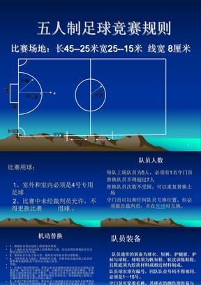 五人制足球规则教学ppt课件