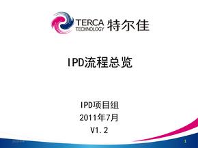 IPD流程概念课件