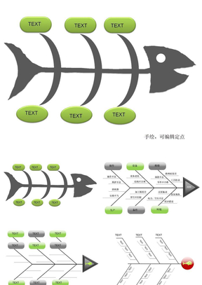 鱼骨图ppt模板 免费