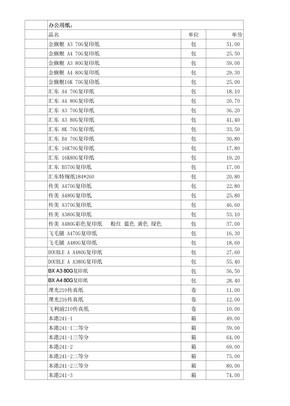 办公用品办公耗材明细表开具发票专用